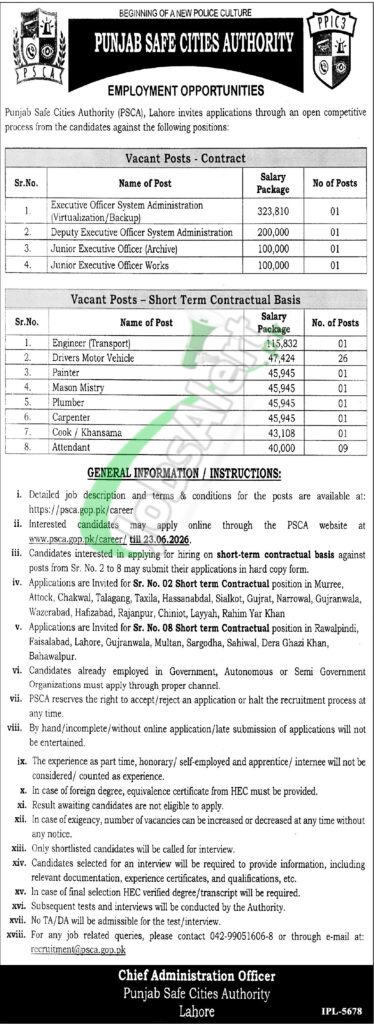 Punjab Safe Cities Authority Jobs 2026